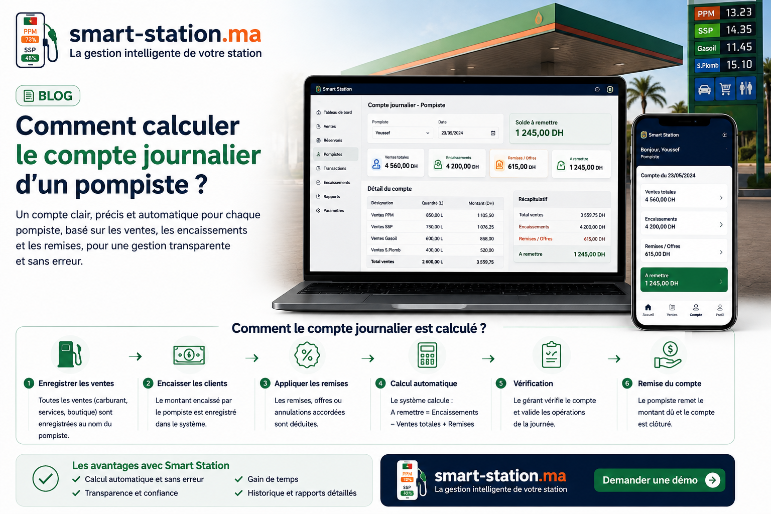 Illustration : Comment calculer le compte journalier d’un pompiste ?