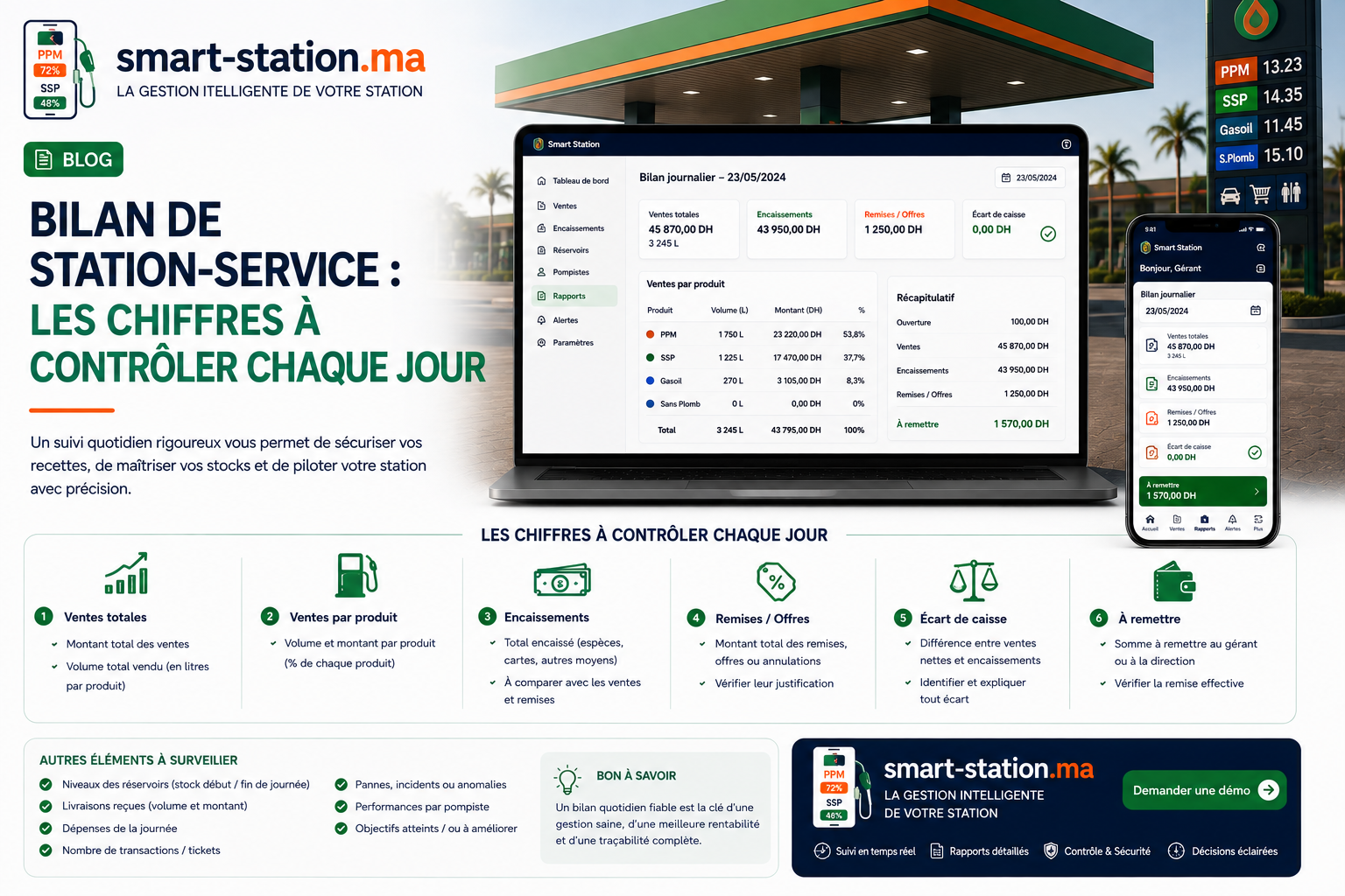 Illustration : Bilan de station-service : les chiffres à contrôler chaque jour
