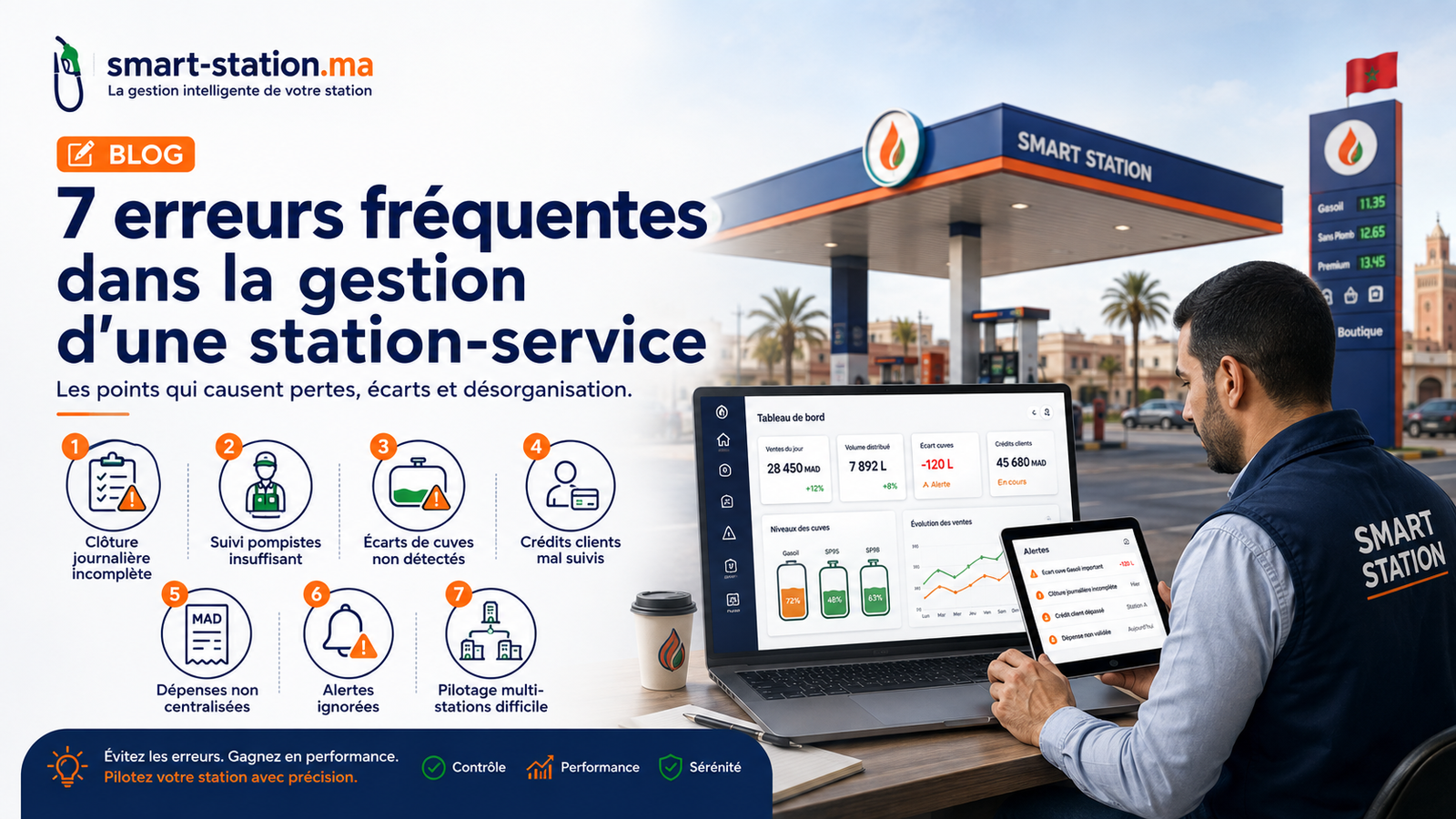 Illustration : 7 erreurs fréquentes dans la gestion d’une station-service