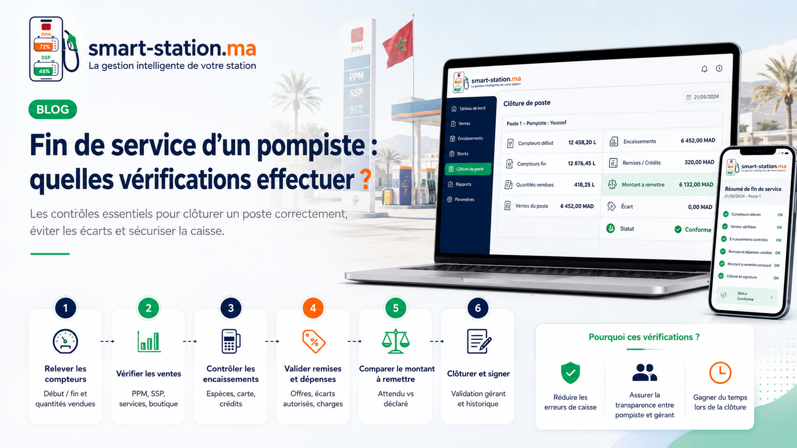 Illustration : Fin de service d’un pompiste : quelles vérifications effectuer ?