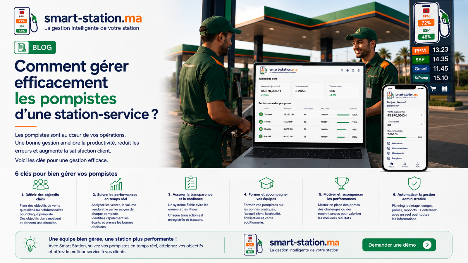 Illustration : Comment gérer efficacement les pompistes d’une station-service ?