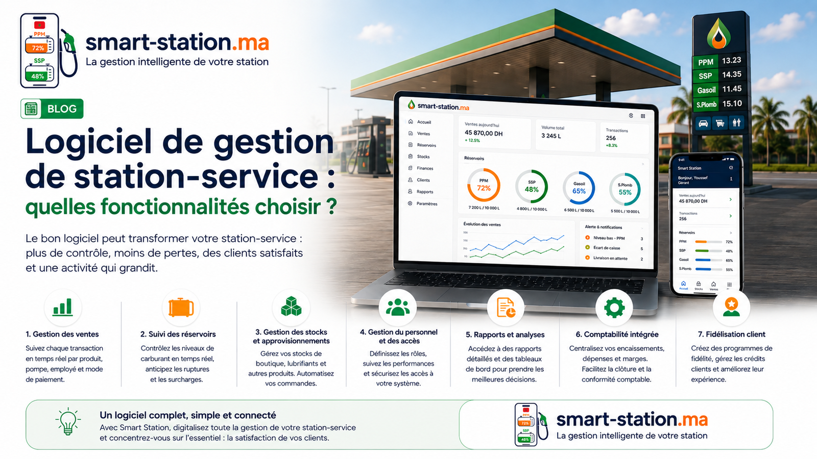 Illustration : Logiciel de gestion de station-service : quelles fonctionnalités choisir ?